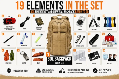 Emergency backpack survival - emergency,